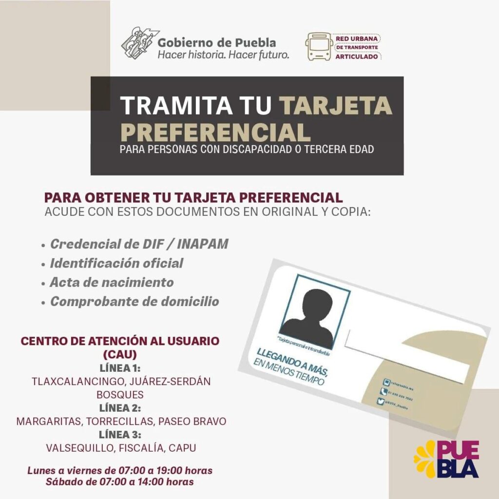 Trámites del Gobierno de Puebla